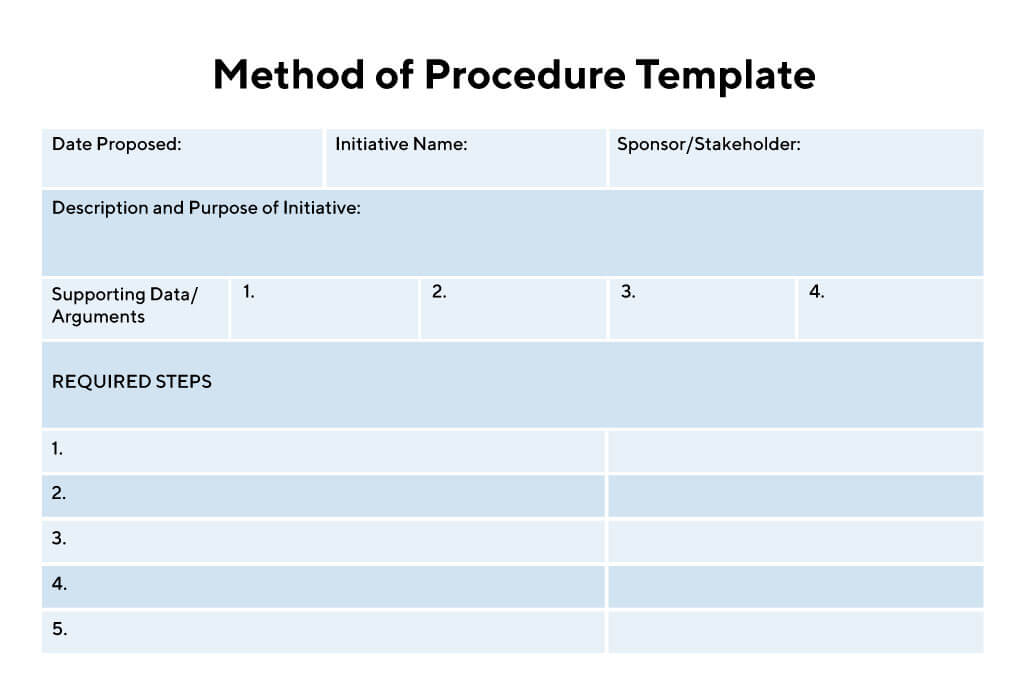 Method of Procedure Template by ProductPlan