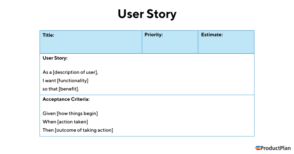 User Story Template Example by ProductPlan